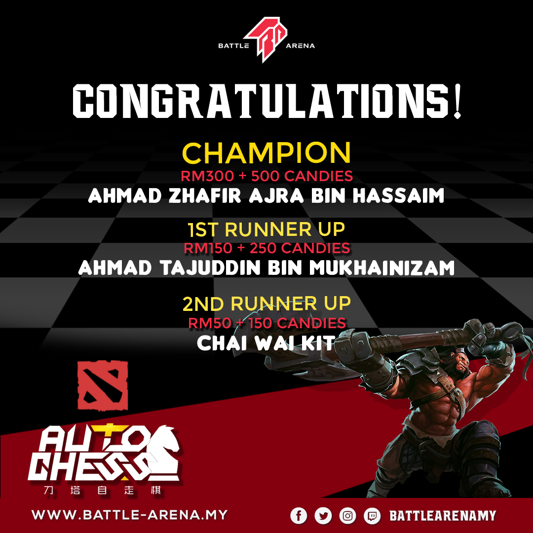 BA Dota Auto Chess Online Tournament – Battle Arena